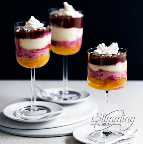 Sundae Winter SW recipe: Winter Fruits sundaes - Slimming World Encyclopedia
